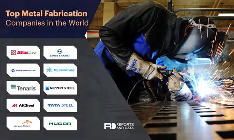 metal fabrication outlook|best metal fabrication companies.